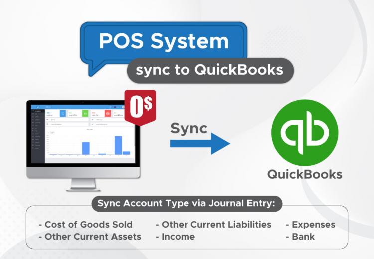 SMS Marketing with POS System